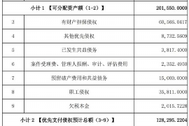 夷陵如果欠债的人消失了怎么查找，专业讨债公司的找人方法